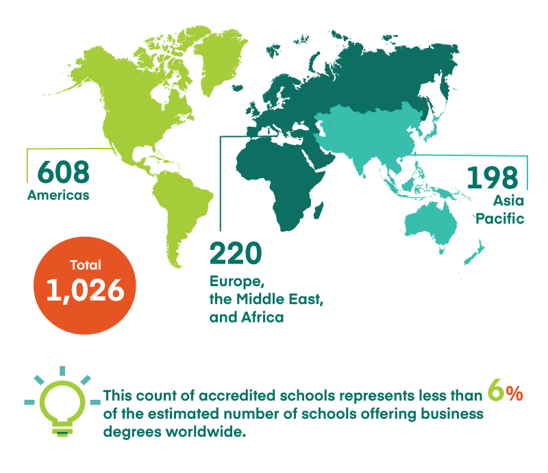 World map of higher education institutions holding AACSB business accreditation