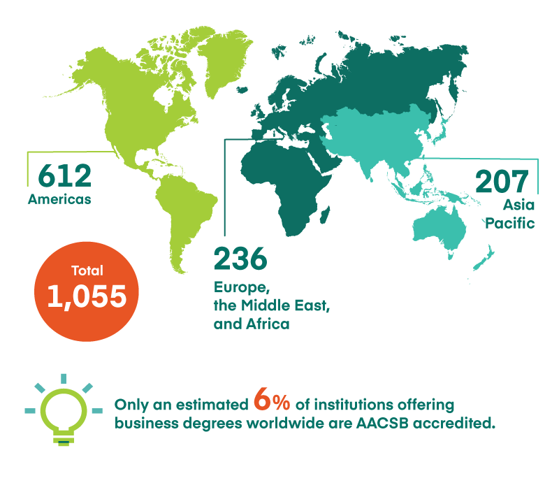 Global map of higher education institutions that offer business degrees and are AACSB accredited