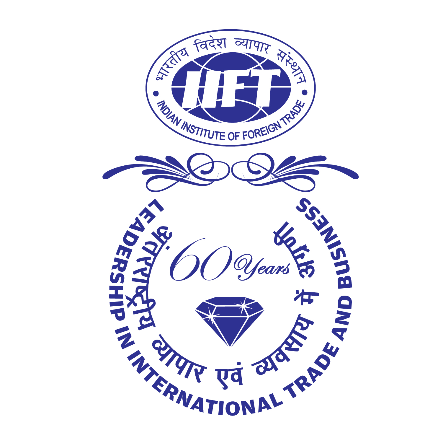 IIFT